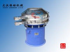 ��800mm�Ӿ�ʽ�A��ӺY