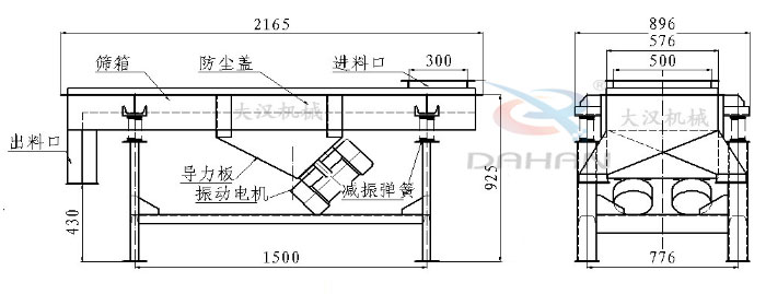 ��ˎֱ�����(d��ng)�Y�Y(ji��)��(g��u)