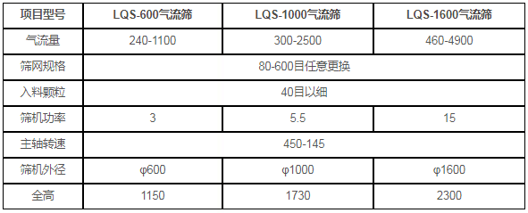 �����Y���g(sh��)����(sh��)