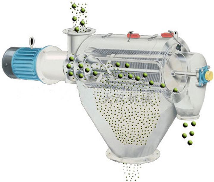 <a href='http://www.haerouline.cn/list_1_1.html' target='_blank'><u>氣流篩</u></a>原理